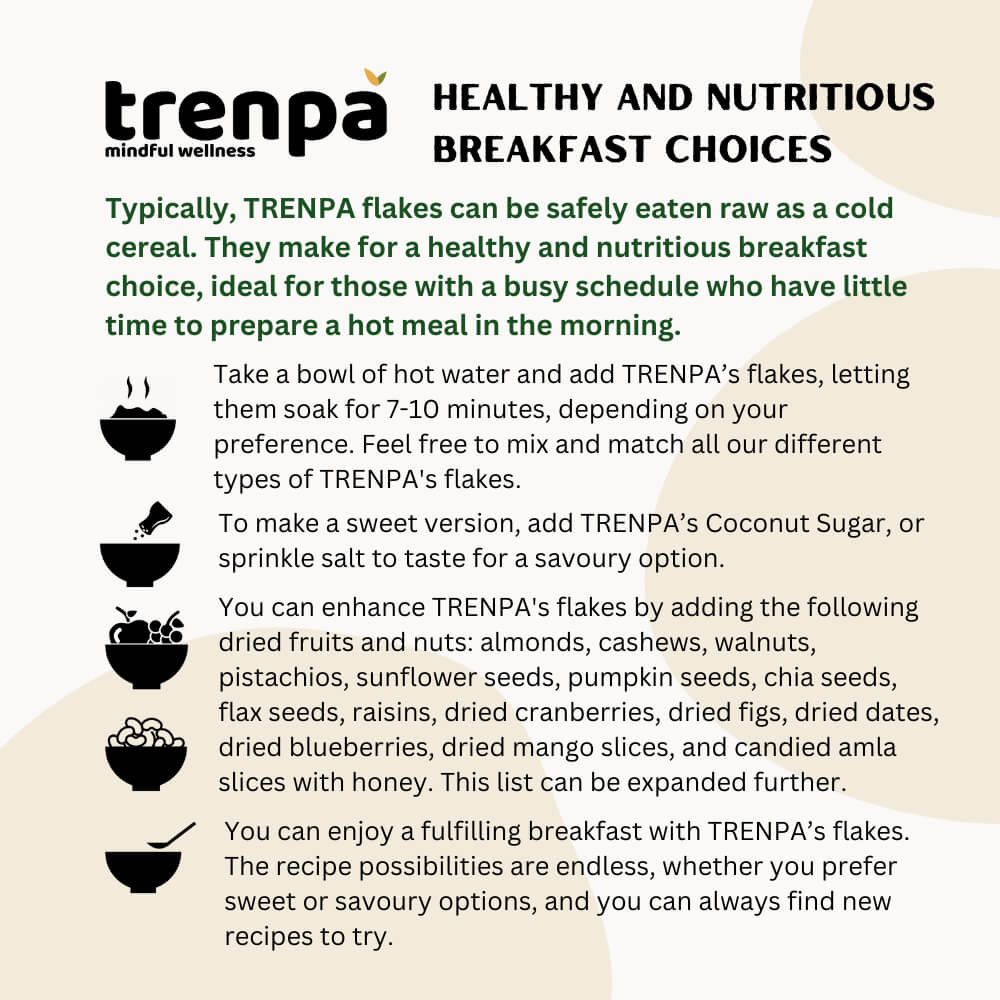 Break fast choices or recipes