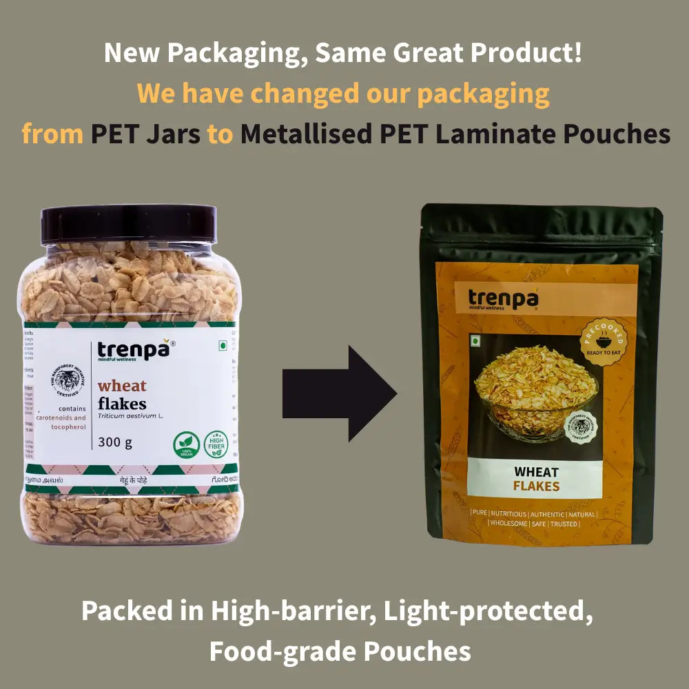 We have changed our packaging
from PET Jars to Metallised PET Laminate Pouches