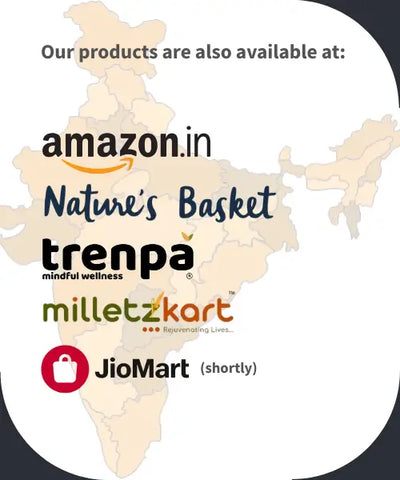 Map of India with logos of various online stores displayed on it.